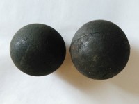 High Chrome Alloy Casting grinding Ball